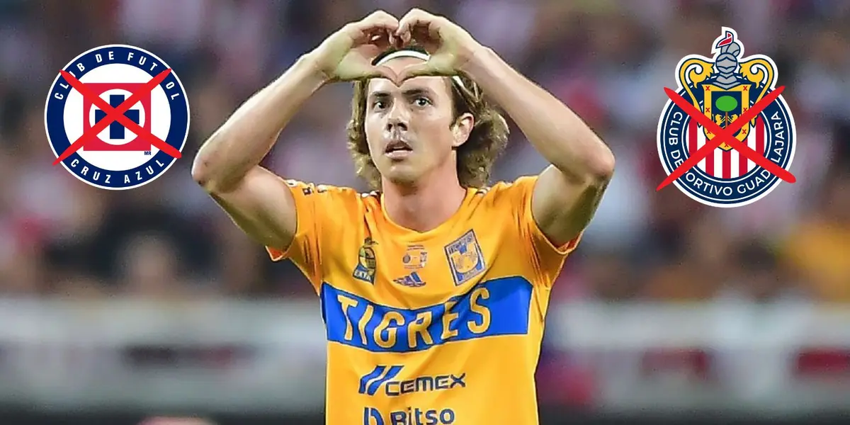 Córdova con escudos de Chivas y Cruz Azul/FOTO: Récord