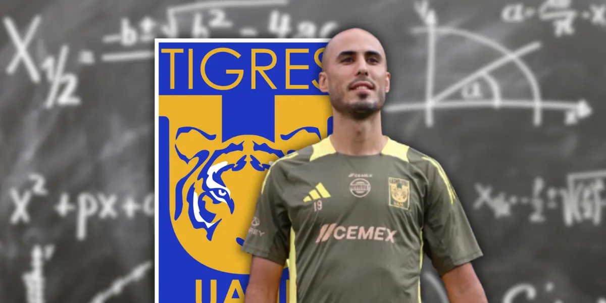 Guido Pizarro Foto: Pexels, Escudoteca y Tigres UANL