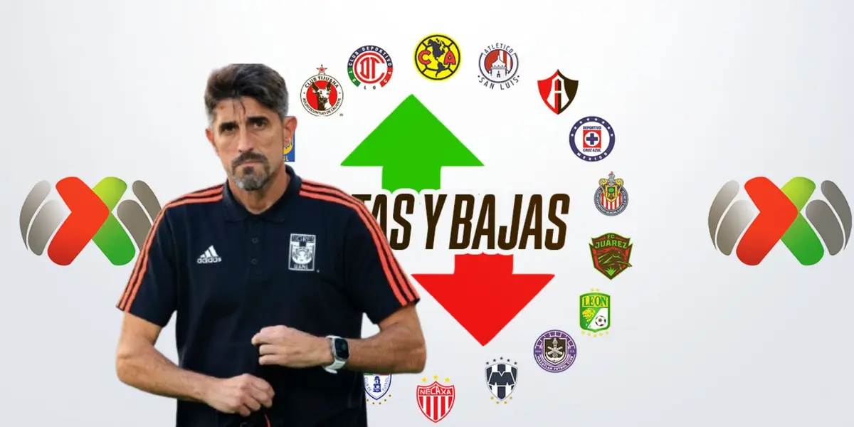 Pauno y clubes de la Liga MX/ FOTO: ESPN