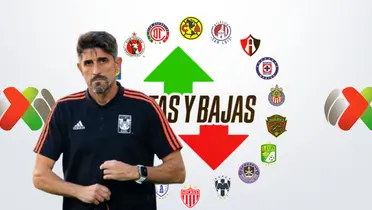 Pauno y clubes de la Liga MX/ FOTO: ESPN