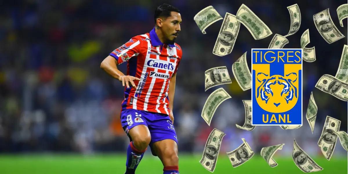 Ricardo Chávez con escudo de Tigres/FOTO: Transfermarkt