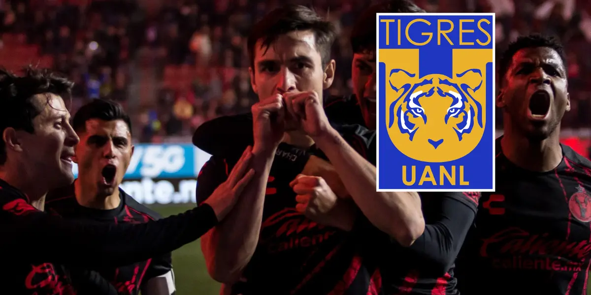 Xolos de Tijuana Foto: Xolos y Escudoteca